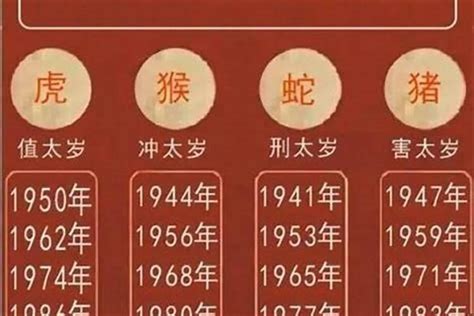 1997年是什么年|1997是什么年